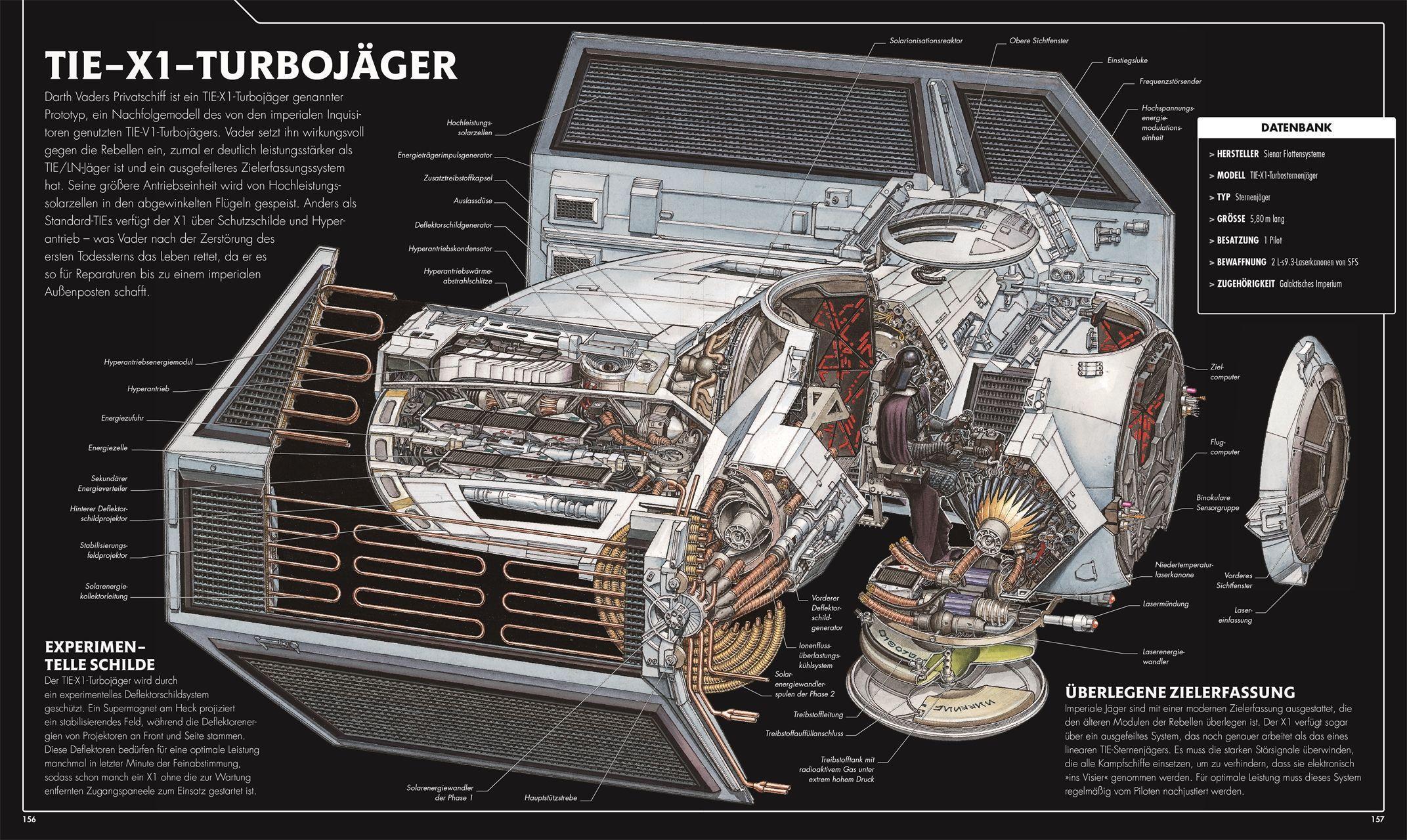 Star Wars DeAGOSTINI Raumschiffe und Fahrzeuge mit Heft zum aussuchen
